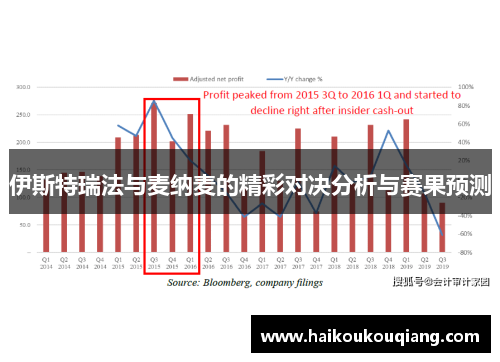 伊斯特瑞法与麦纳麦的精彩对决分析与赛果预测